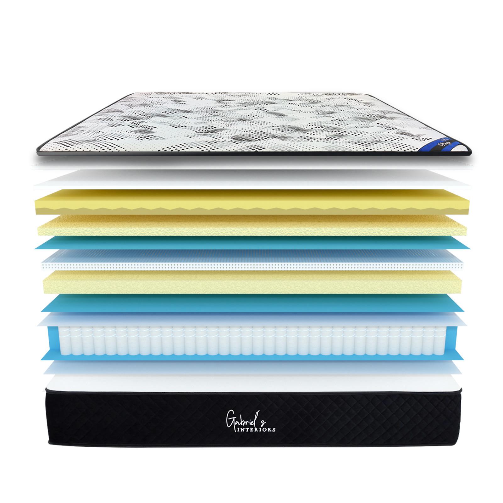 Matelas Plaza – Ressorts ensachés 160x200 cm sku 128